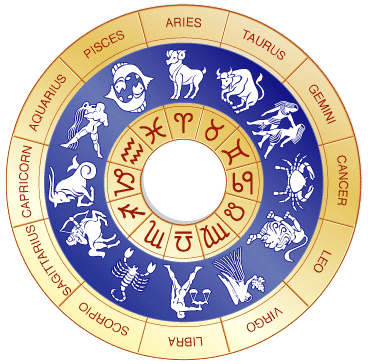 Astrology Services in USA 